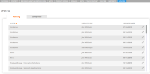 Update tab